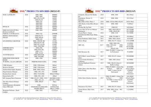 DML-Profile-Portfolio-Project- Refrence-03.jpg